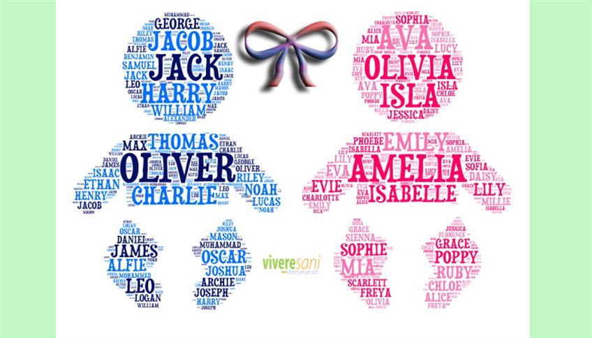 Che dilemma scegliere il nome del bambino! Che dilemma scegliere il nome del bambino!